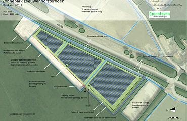 CHG verzoekt Gedeputeerde Staten van Zuid-Holland besluitvorming omtrent zonnepark in Noordwijk onge